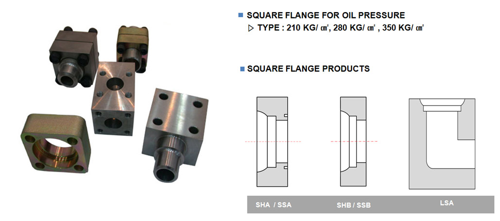 Square Flange